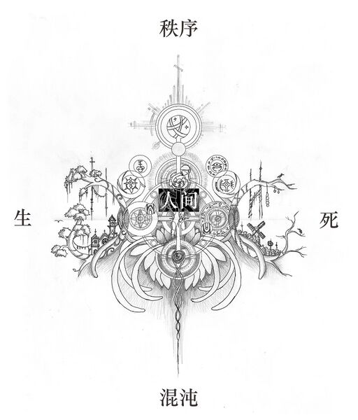 File:啾啾宇宙观设定.jpg